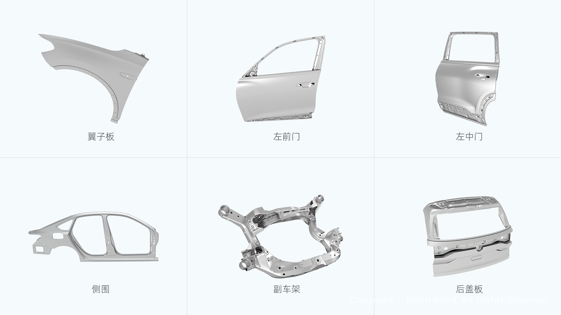 AI+3D视觉赋能汽车全场景智造升级，助力打造智能、柔性、精益化产线