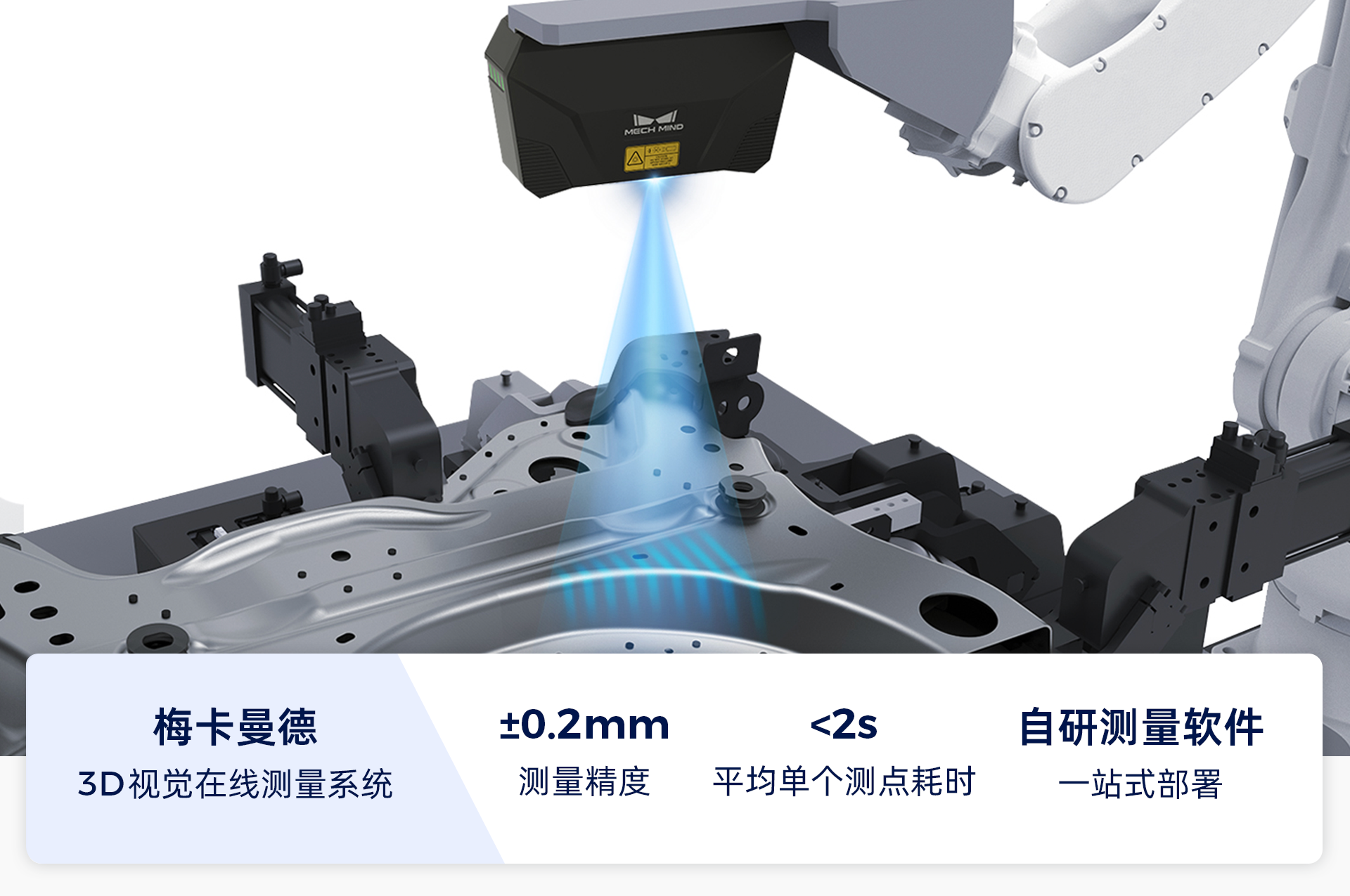 AI+3D视觉赋能汽车全场景智造升级，助力打造智能、柔性、精益化产线