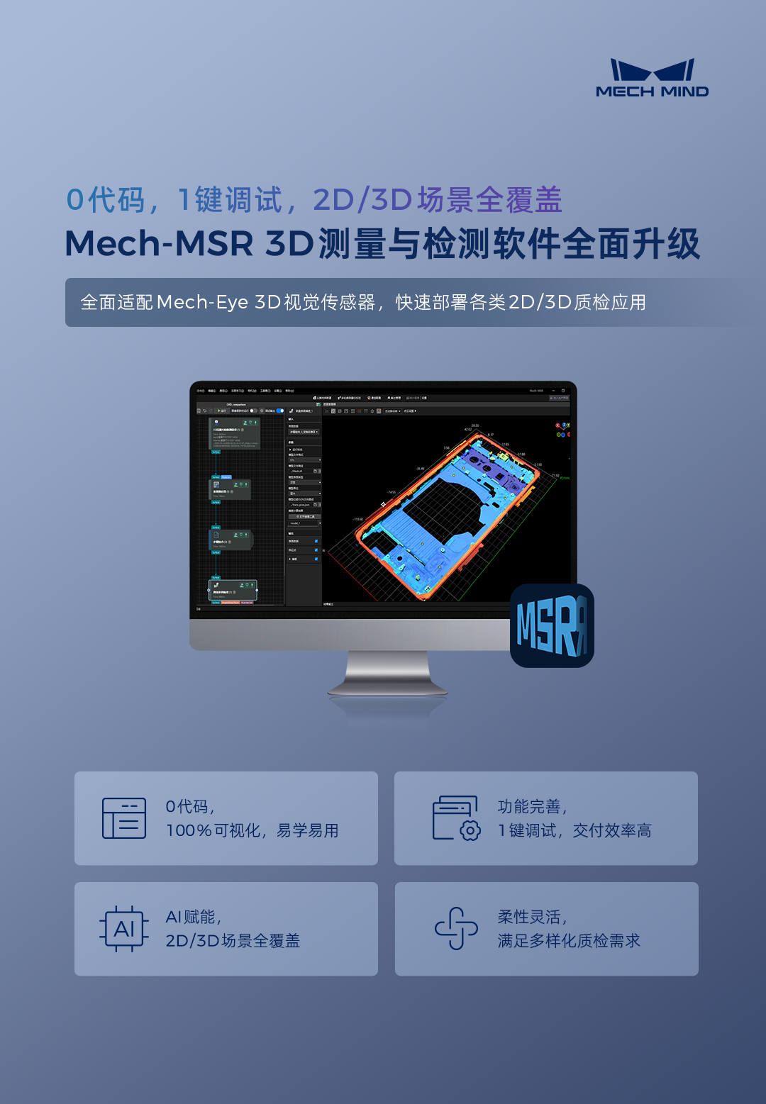 0代码，1键调试，2D/3D场景全覆盖——Mech-MSR测量与检测软件全面升级