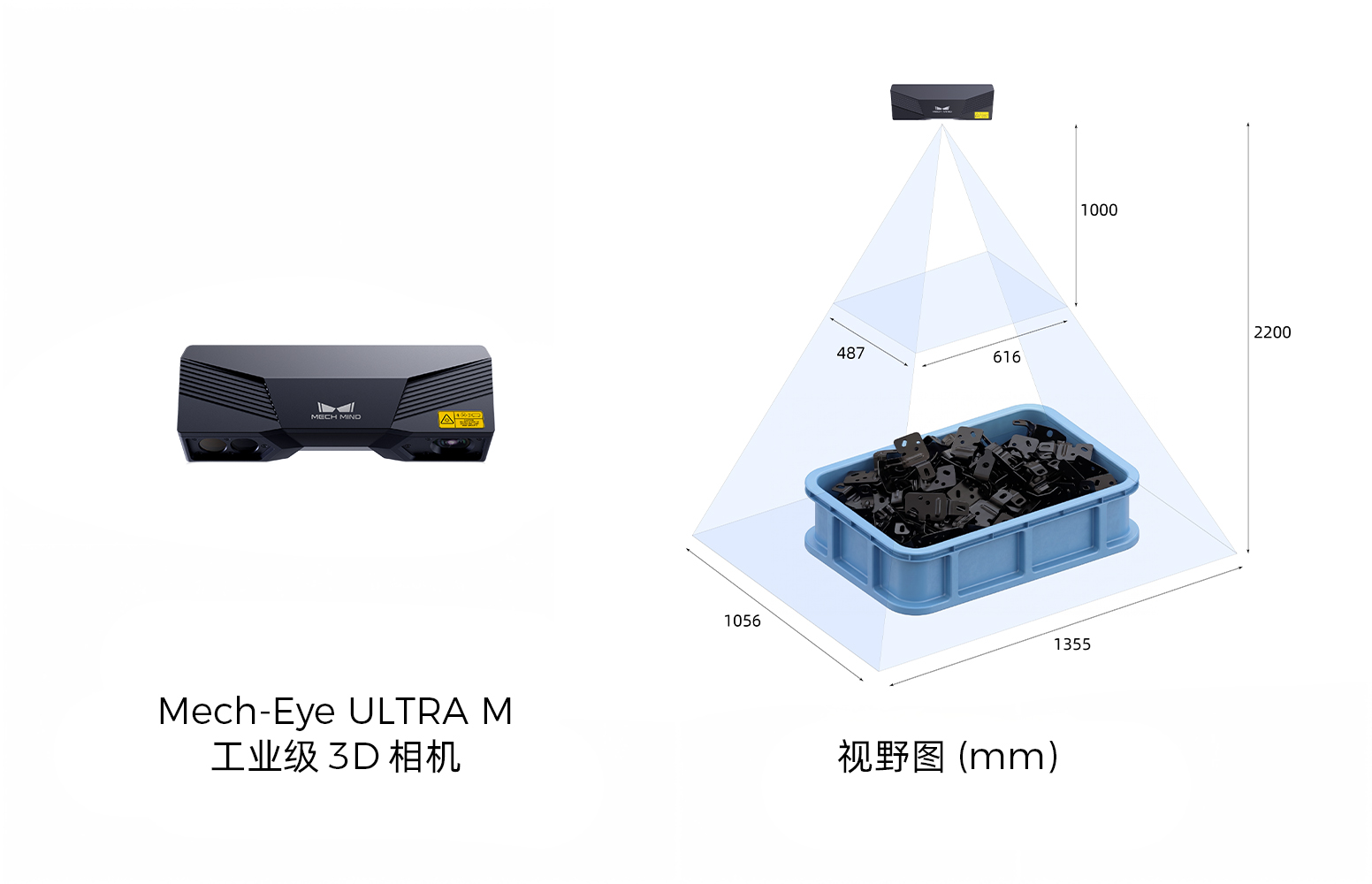 Mech-Eye ULTRA M高分辨率高速结构光旗舰工业3D相机