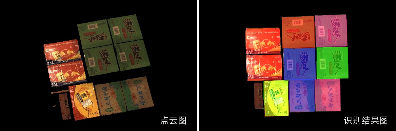 图案复杂、紧密贴合的纸箱