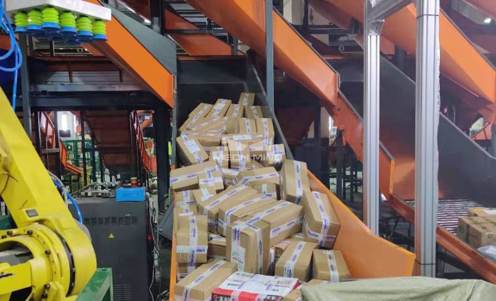 AI视觉引导笼车混码 | 某大型商超企业